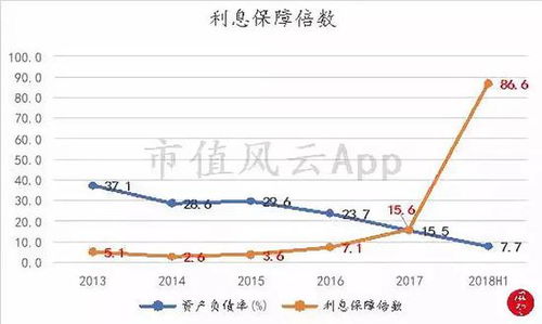 港股上市年多后，锦州银行正式退市