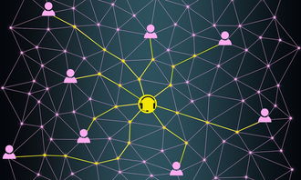 煤矿智能化转型,思考与建议 第1张 煤矿智能化转型,思考与建议 第1张