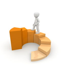 金融科技应用就业前途分析报告，机遇与挑战并存